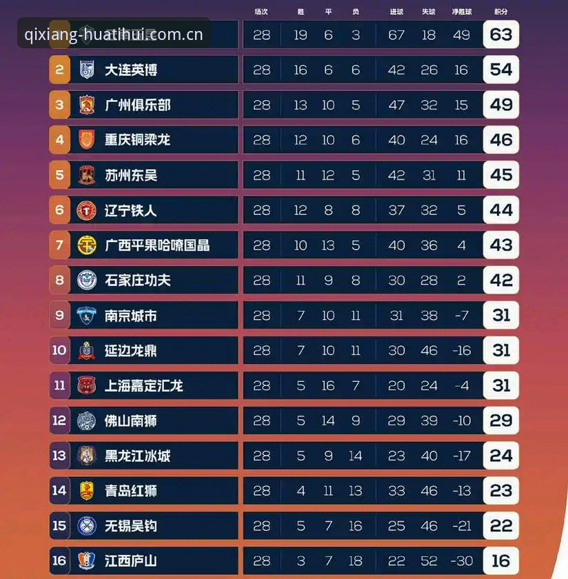 华体会中国体育数据对比评测必备 老玩家的死磕:华体会中国体育数据对比评测,这些雷区你踩过几个?