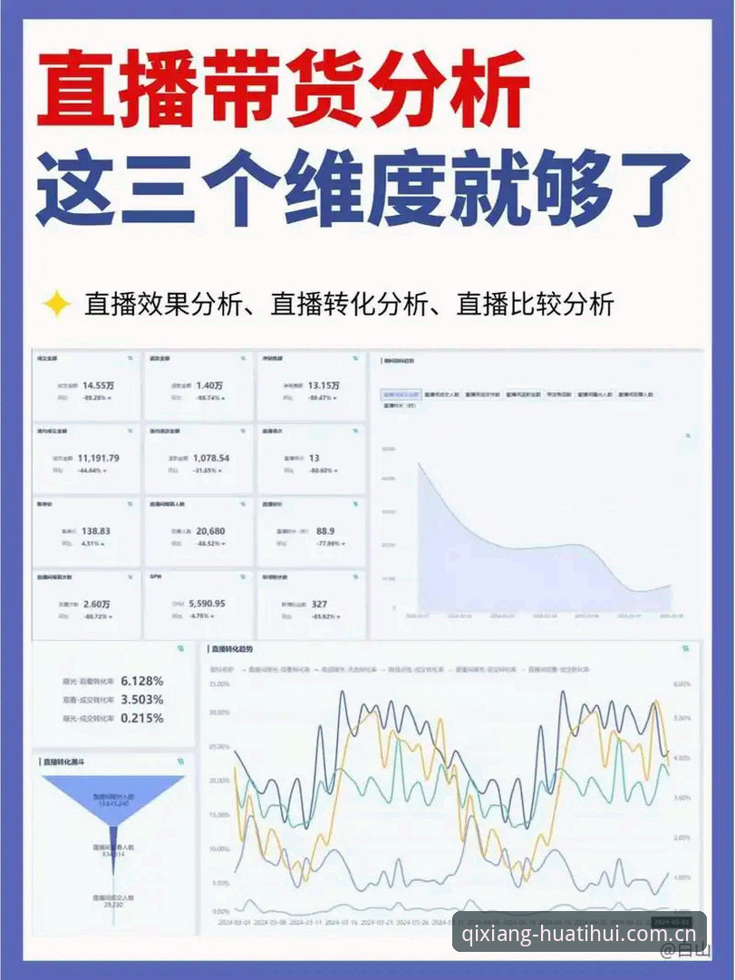 资深用户手把手教你选：华体会中国类似宝威的直播平台推荐实战经验
